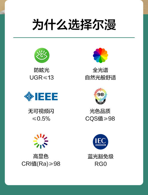 9代 尔漫 护眼落地灯 小路灯 全光谱 读写桌专用（联系馆长购买可享内部优惠价） 商品图1