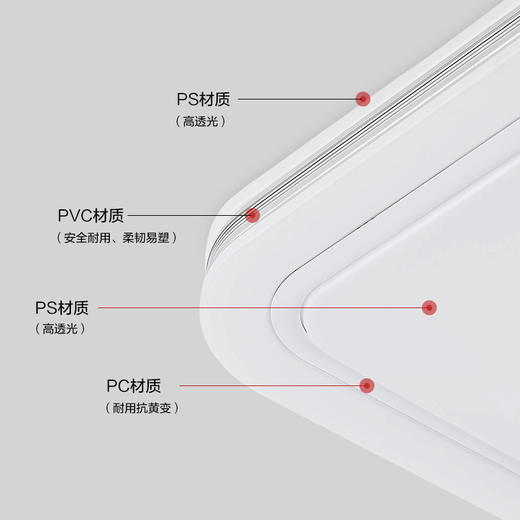 欧普（OPPLE）26新智慧光全光谱LED护眼客厅灯儿童房书房明辉卧室智能灯具吸顶灯 商品图5