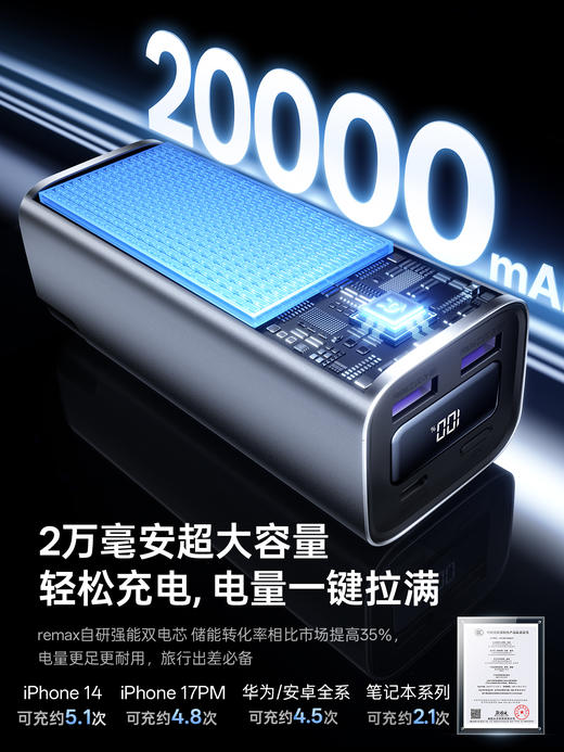 【新国标3C认证 100W大功率】remax睿量2025新款充电宝20000毫安自带线 商品图5