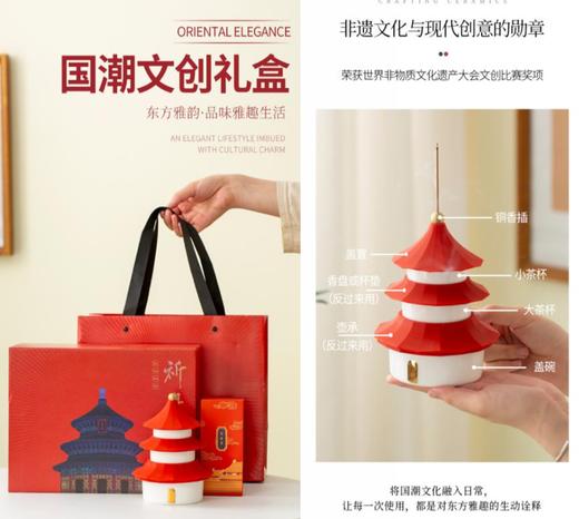 祈年茶具组合礼盒 商品图0