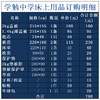 学勉中学床上用品订购明细 商品缩略图0