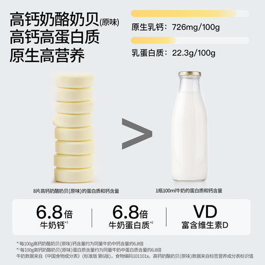 【99元任选10】奶酪博士高钙奶酪奶贝（原味/蓝莓味/草莓味）45g*1袋 商品图6