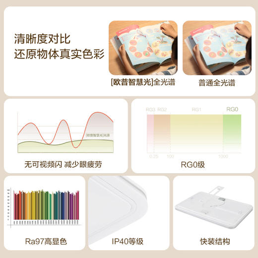 欧普（OPPLE）26新智慧光全光谱LED护眼客厅灯儿童房书房明辉卧室智能灯具吸顶灯 商品图2