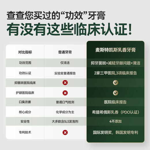 韩国mastikis麦斯特凯斯成人乳香牙膏80g A-271（效期29-1）【HGSY2404666666】 商品图6