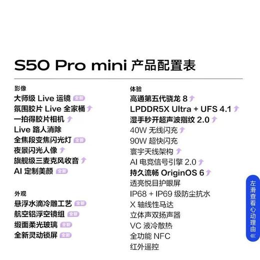 vivo S50 Pro mini 到店购机享100元补贴卷（补贴卷可作为VIP系列卷／回收卷／融合卷／配件卷/换新补贴/使用5选1） 商品图3