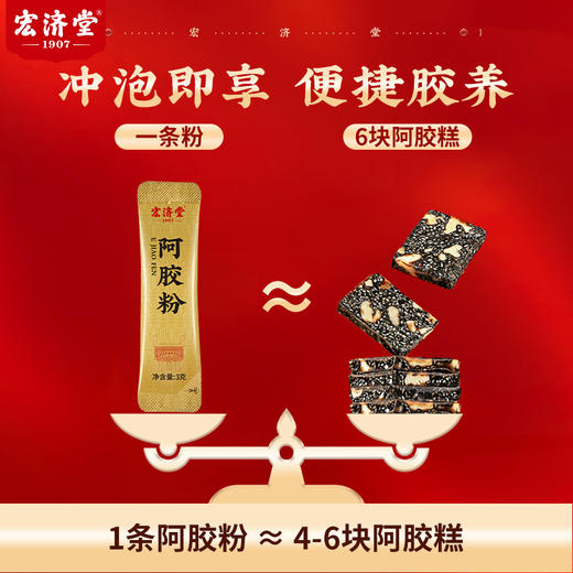 宏济堂巴拿马金奖阿胶粉18g*4盒 商品图1