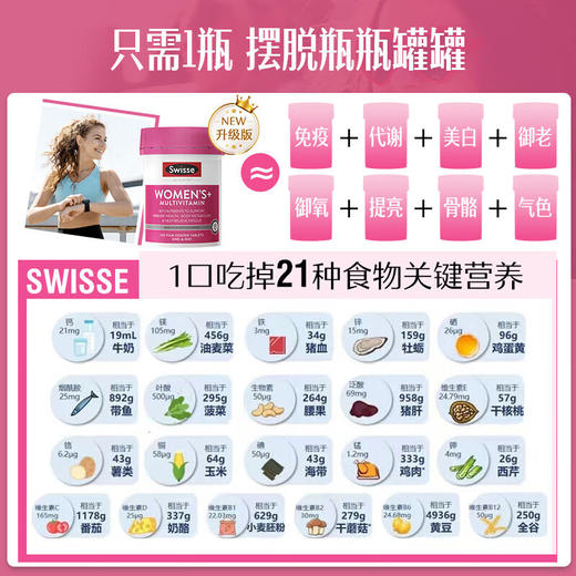 Swisse女士复 合 维生素120粒 升级款 商品图6