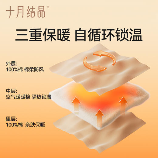 【满99-20/199-50】空气暖暖棉月子服10A抗菌纯棉孕妇睡衣家居服11月秋冬季 商品图1