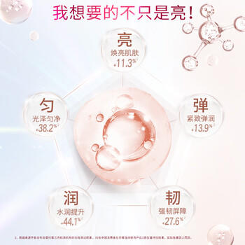 凡士林【龚俊推荐】[热销百万]烟酰胺美白身体乳400g提亮滋润补水保湿 商品图6