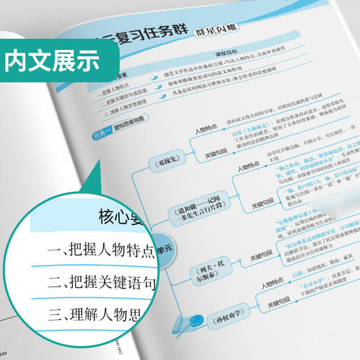 【人教版】2026年春 实验班提优训练   七年级语文(下) 商品图4