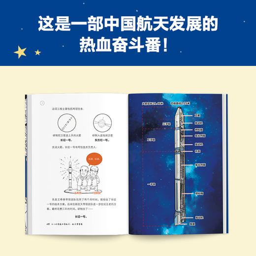 半小时漫画中国航天系列：航天奠基+探索宇宙【混知出品】 商品图3