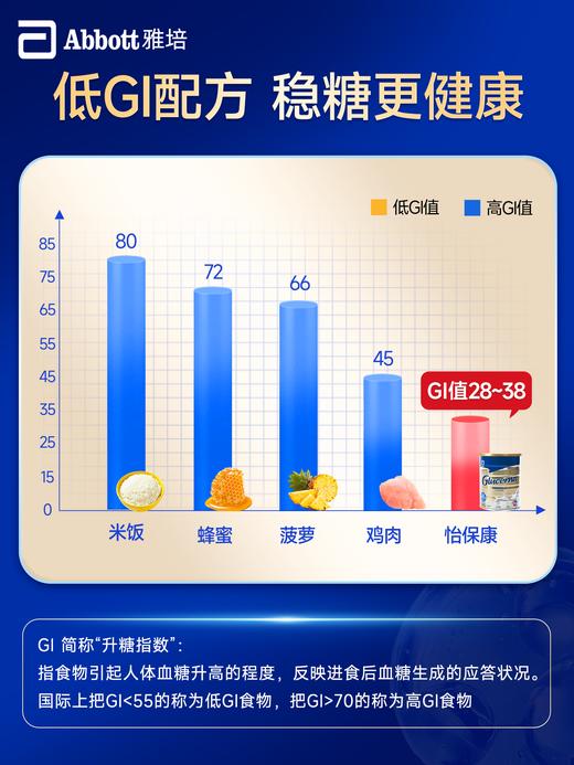澳版Abbott雅培怡保康成人膳食营养粉香草味850g 商品图2