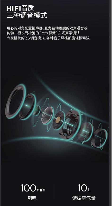 MORRORART悬浮歌词字幕音响无线蓝牙音响桌面透明可视化音箱家用客厅音箱智能家居生日礼物 歌词音箱 商品图9