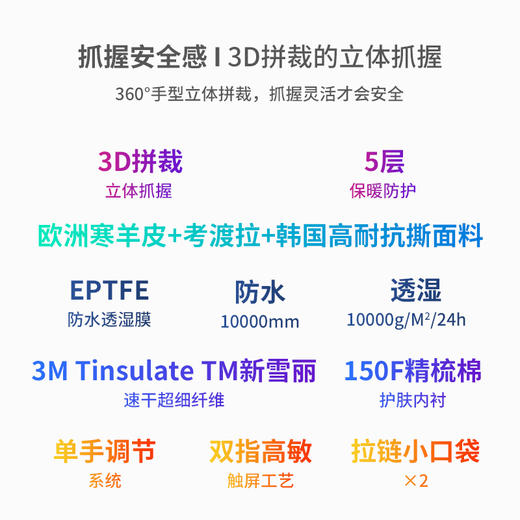 冬季防风防水保暖厚手套 登山 滑雪 骑车（tbzg） 商品图6