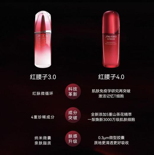 资生堂红腰子精华新红妍肌活精华露75ml（四代） 商品图2
