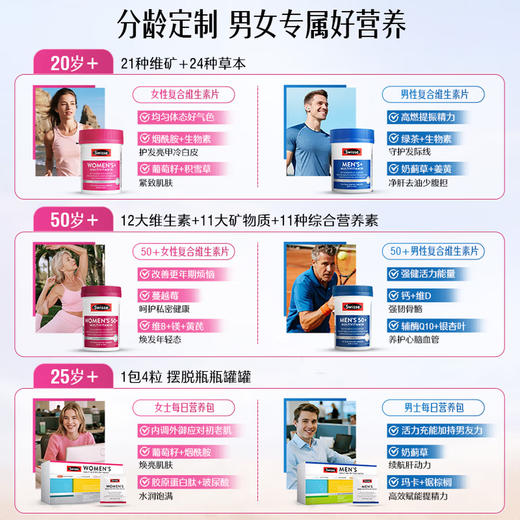 Swisse女士复 合 维生素120粒 升级款 商品图4