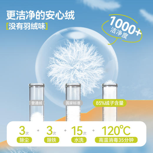 【清仓】【一衣三穿】中大童羽绒服85绒子冬装男童保暖外套冬季男孩轻薄童装 商品图3