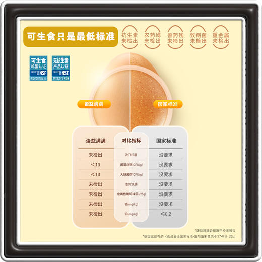 蛋益满满甄选黑金版30枚一箱 商品图3