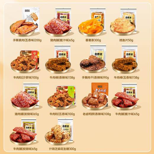 金玉满堂-暴富豪华礼盒1726g 商品图3