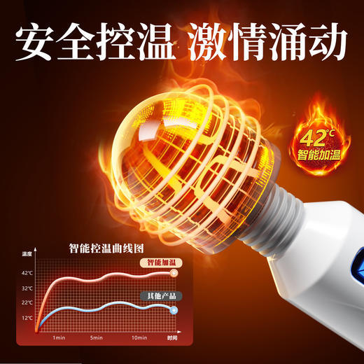 【女用器具】谜姬 悦潮AV棒大头激震 液晶数显 商品图7