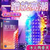 【年末亏本清仓】倍力乐薄爽冰火颗粒避孕安全套 10只装 商品缩略图0