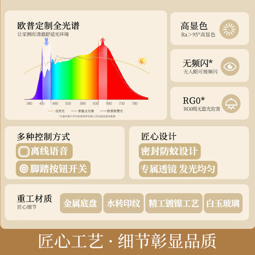[预售·30天内发货]欧普（OPPLE）26新款中古风落地灯客厅沙发旁高级感装饰灯卧室复古实木氛围灯具小蘑菇 商品图1