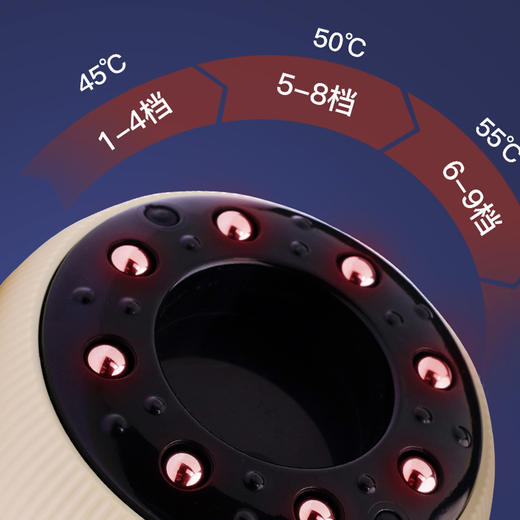 摩飞刮痧仪MR3158W 商品图4