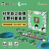 混知.芯元对决文创桌游【混知出品】 商品缩略图0