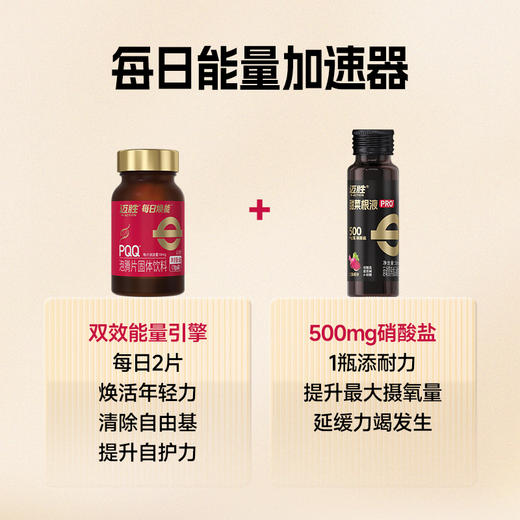 【迈胜星球 | 迈胜每日焕能PQQ 】10mg*60片/瓶 商品图5
