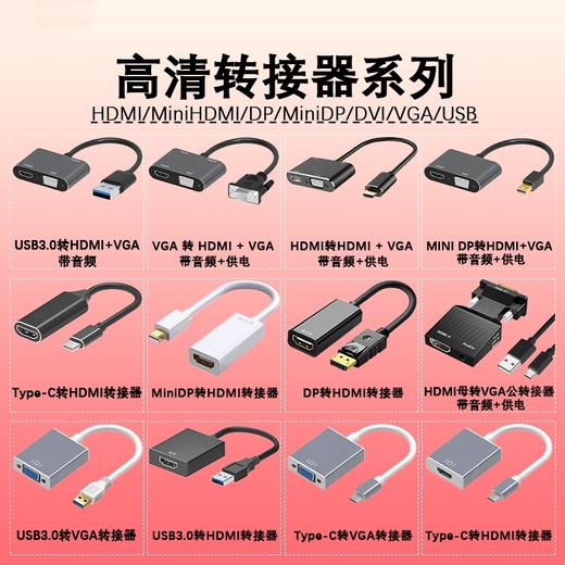批发@高清转接器系列Micro Mini HDMI DP VGA DVI USB Type-C 4K 商品图1