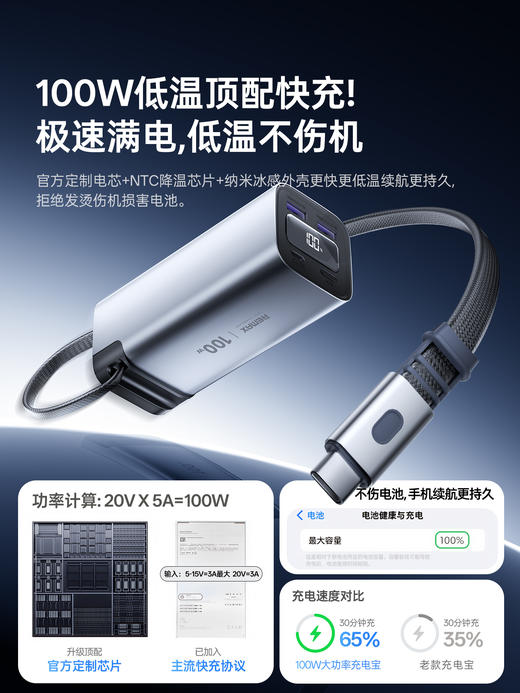 【新国标3C认证 100W大功率】remax睿量2025新款充电宝20000毫安自带线 商品图3