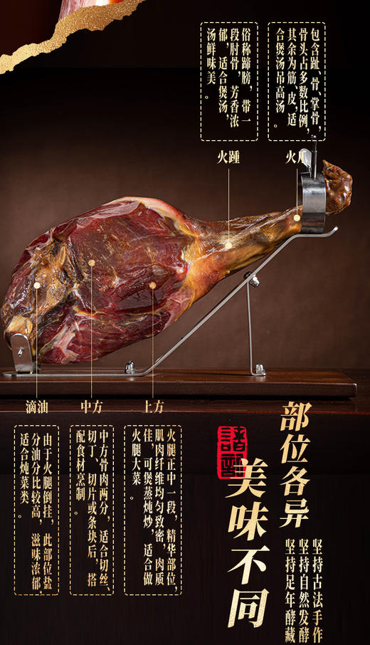 诸记2.56千克酵藏金华火腿整腿礼盒 商品图8