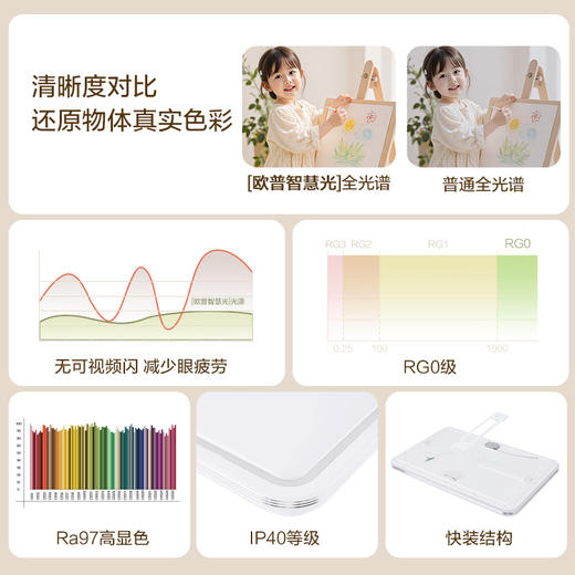 欧普（OPPLE）26新智慧光全光谱LED护眼明锦客厅灯儿童房书房卧室智能灯具吸顶灯 商品图2