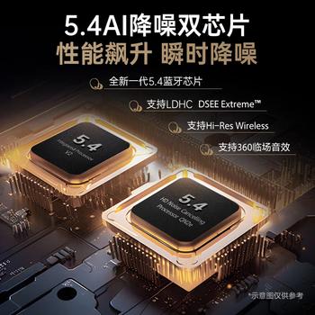 Viken【2025新款 | 哈曼音效】蓝牙耳机入耳式深度主动降噪耳机金榜第1超长续航大电量游戏运动跑步 /数码 /影音娱乐 /蓝牙/无线耳机 商品图3