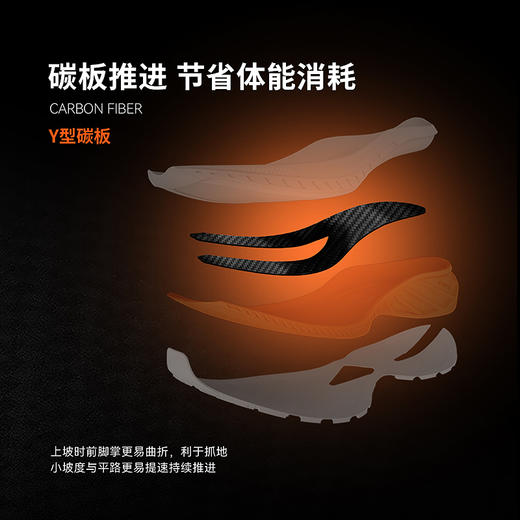 KAILAS凯乐石 户外运动 女款低帮越野跑山鞋(Fuga Elite 3)KS2413214 商品图3