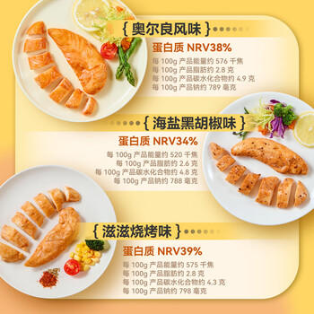 京东京造鲜来多即食鸡胸肉【18包】健身低脂减肥减脂代餐轻食零食1.44kg /休闲食品 /肉类零食 /鸡肉类 商品图5