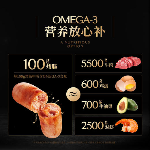 太湖黑Omega-3黑猪三文鱼烤肠空气炸锅脆皮肠健康美味爆汁纯肉 商品图2