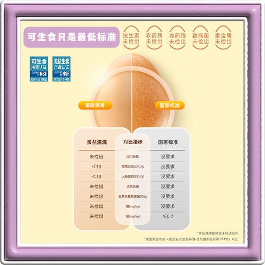 蛋益满满母爱配方营养蛋30枚一箱 商品图3