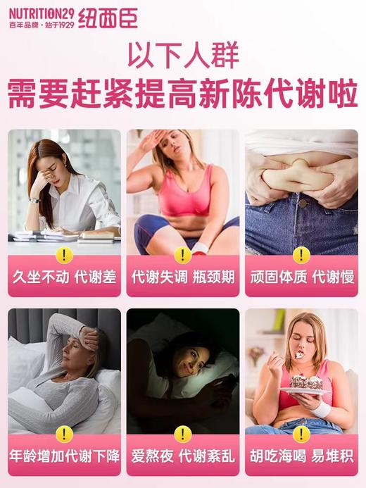 【原装进口】Nutrition29纽西臣女士复合维生素片120粒 商品图1