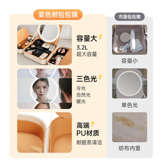 斐色耐差旅包包镜智能LED化妆镜带灯女生便携化妆包补光梳妆镜子 商品图1