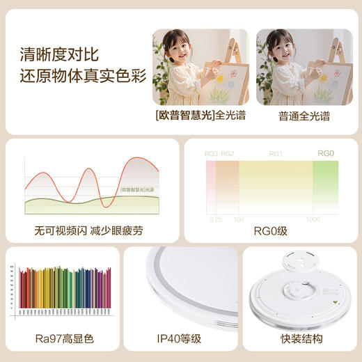 爆款🔥OPPLE欧普照明卧室云骁简约现代全面屏致晓奶油风圆形吸顶灯明锦 商品图2