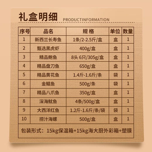2026年H4吉庆有余礼盒 商品图5