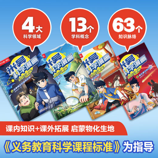 【1-8全套 第八辑上市】米吴科学漫画书第八辑 米吴科学漫画书29到32 全套32册书奇妙万象篇儿童漫画书6~12岁小学生漫画一二年级阅读课外书 商品图2