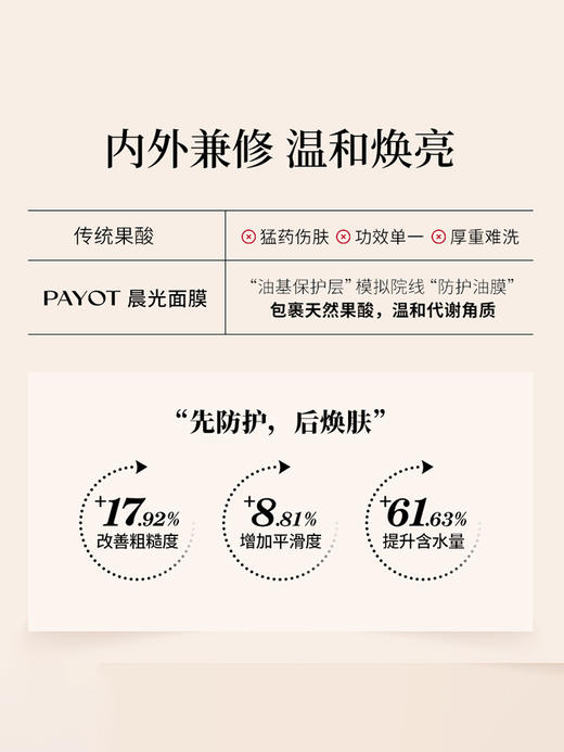 Payot | 皮肤暗沉偏黄爱熬夜必买「有效祛黄提亮」·口碑热卖明星产品晨光面膜·限时福利售完不补!!! 商品图3