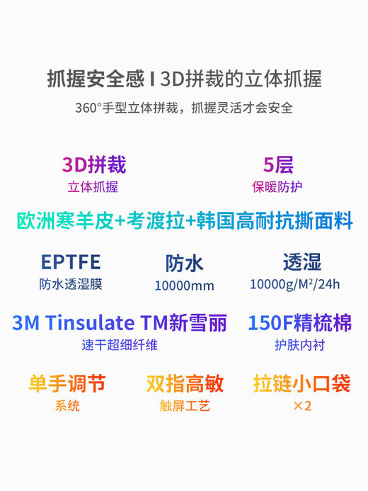 冬季防风防水保暖厚手套 登山 滑雪 骑车（tbzg） 商品图1