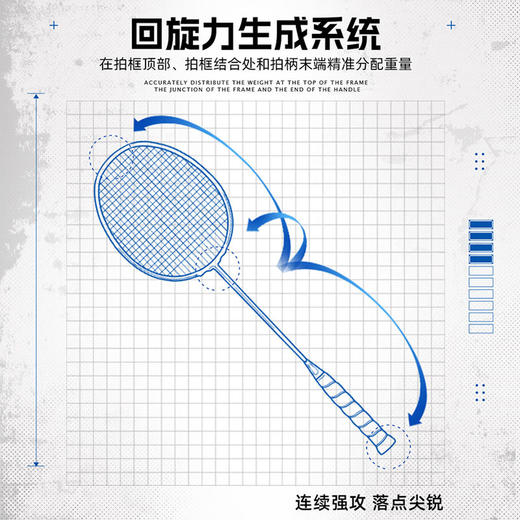 YONEX /尤尼克斯25年款羽毛球拍AX3DGSTEX_188_4U5（不含羽线） 商品图4