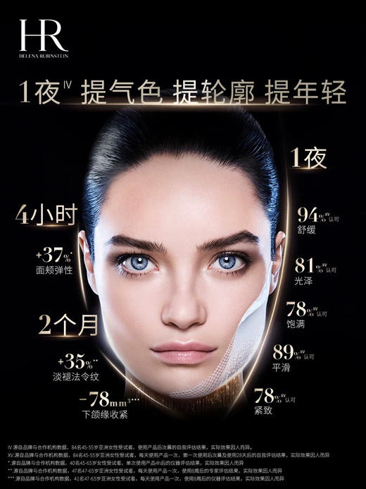 全明星～HR赫莲娜四件套 黑绷带面霜15ml白绷带5ml小露珠精华水30ml小针管精华10ml 商品图8