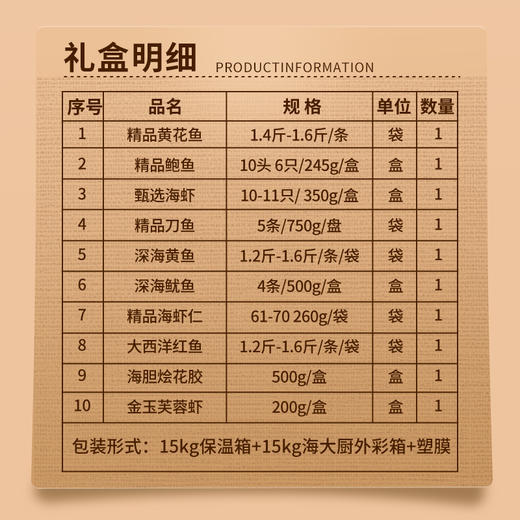 2026年H3五福临门礼盒 商品图5