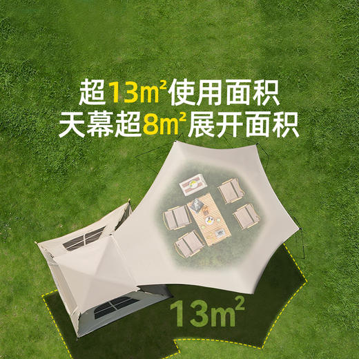 【黑胶天幕帐篷】户外折叠便携防风防雨 升级加厚露营自动天幕帐篷二合一 商品图1