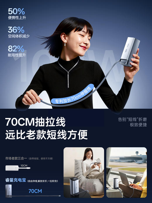 【新国标3C认证 100W大功率】remax睿量2025新款充电宝20000毫安自带线 商品图4